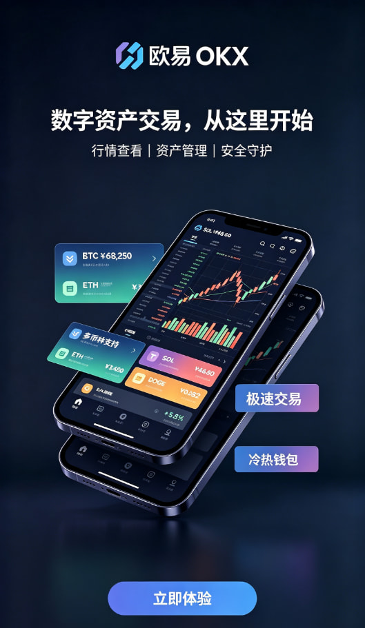 欧交易所app官方安全与功能配图
